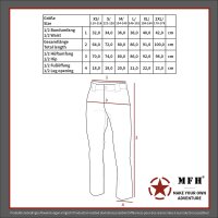 US BDU Kinderhose,M 95 CZ tarn