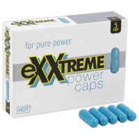 EXXtreme power caps